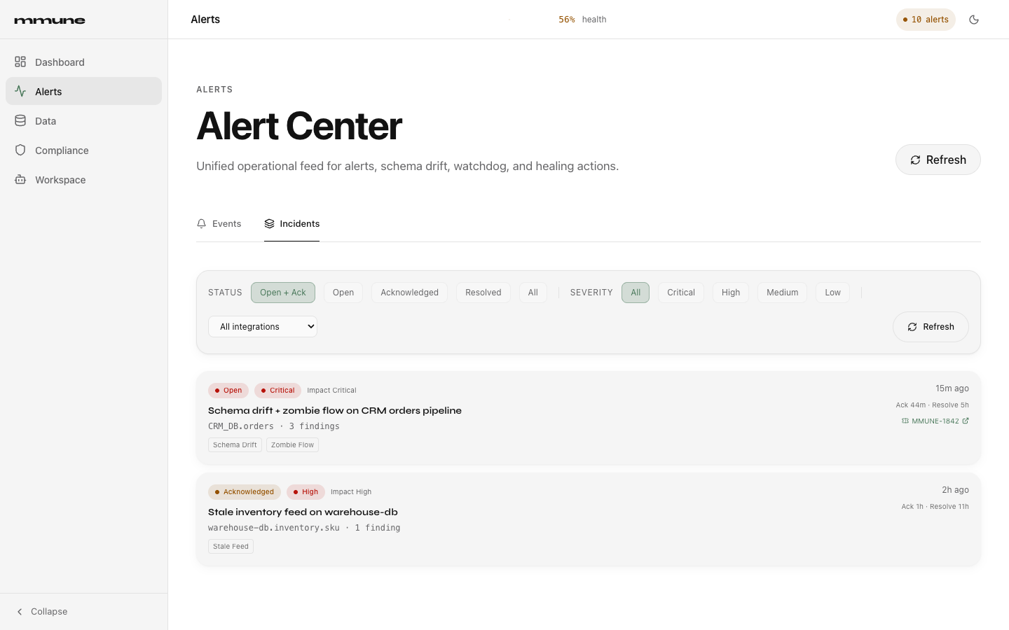 The Incidents tab with status and severity filters and two incident cards