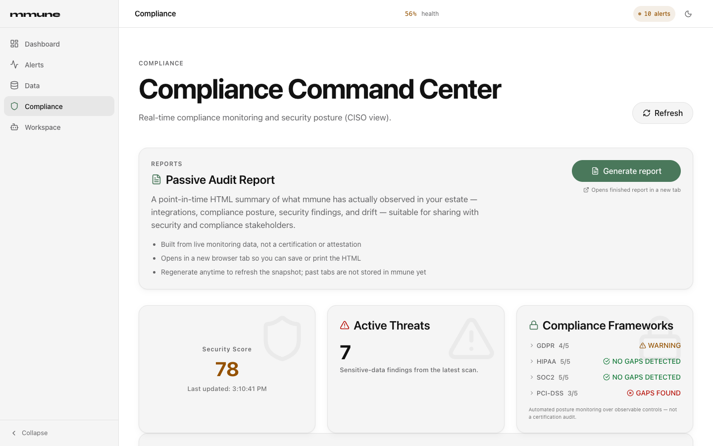 The Compliance Command Center with the Passive Audit Report card, Security Score, Active Threats and Compliance Frameworks