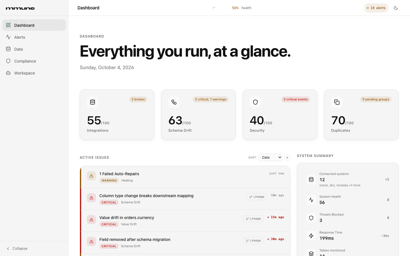 The mmune Dashboard, the first page you see after signing in