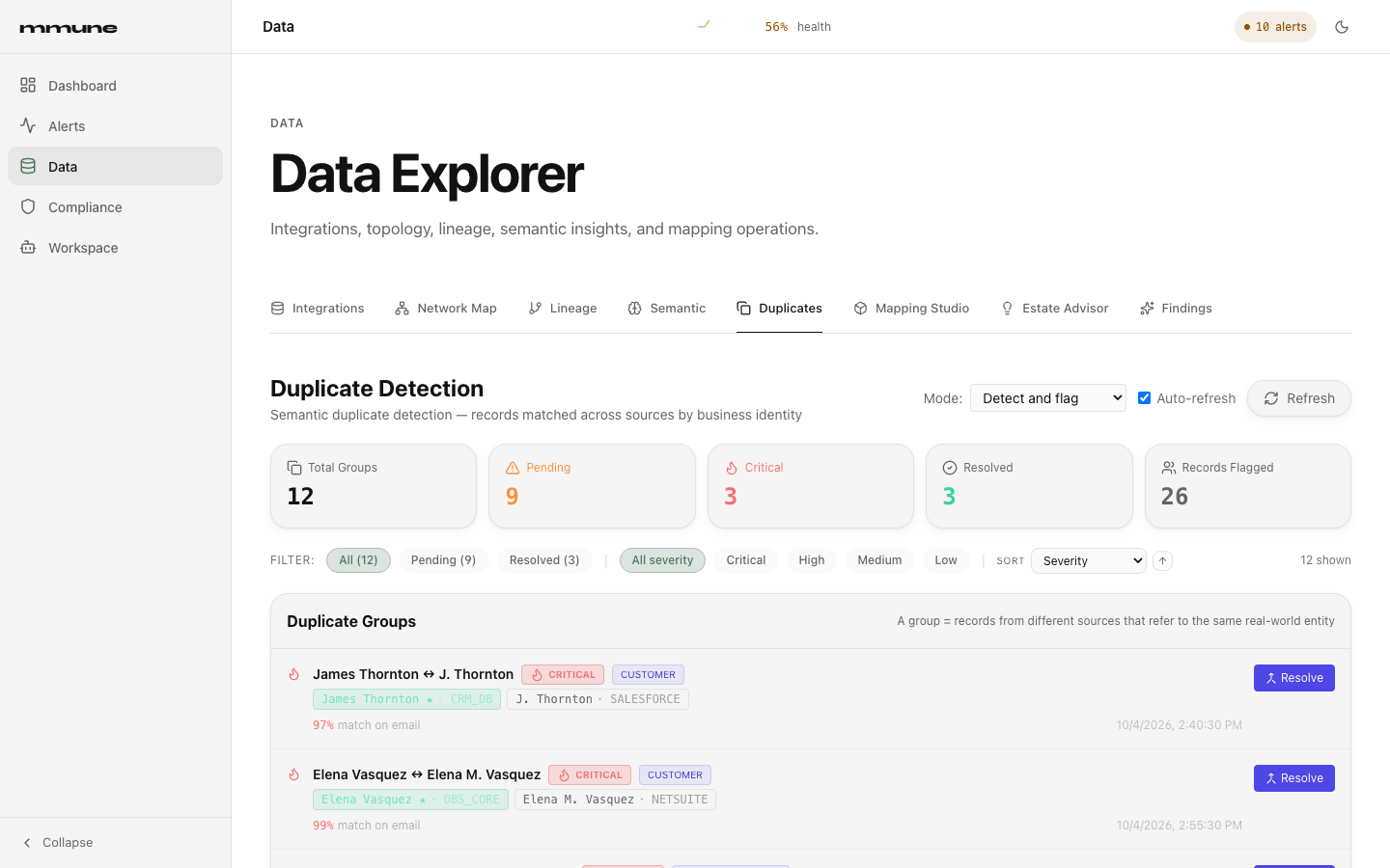 Duplicates tab with stats, filters and a list of duplicate groups