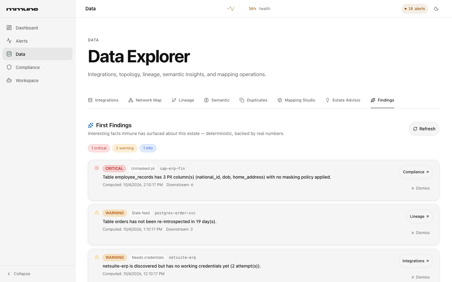Findings tab listing first findings with severity badges and links