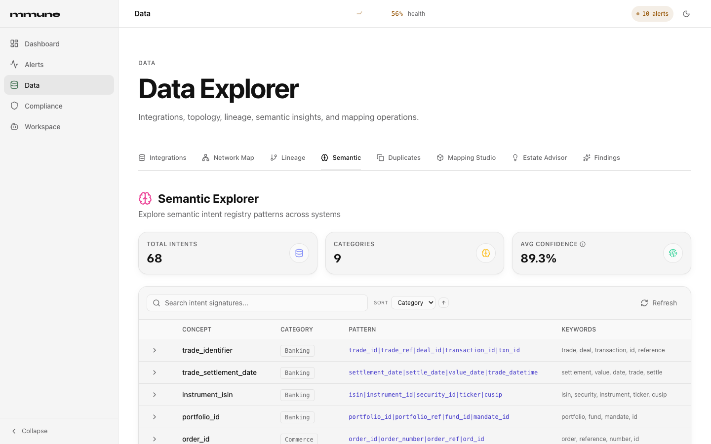 Semantic tab showing the intent registry with stats cards and a signature table