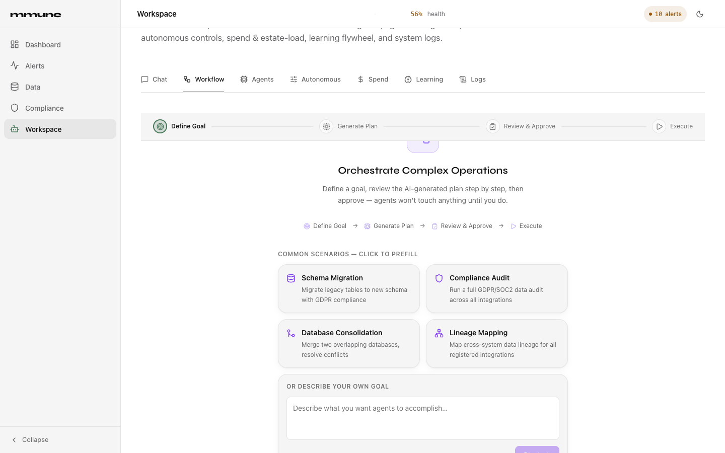 The Workflow tab with four scenario cards and a goal box